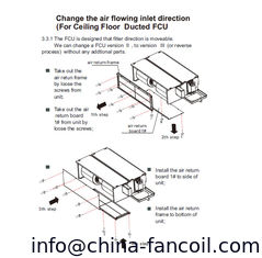 China change from the downward return air to the Horizontal Configuration supplier